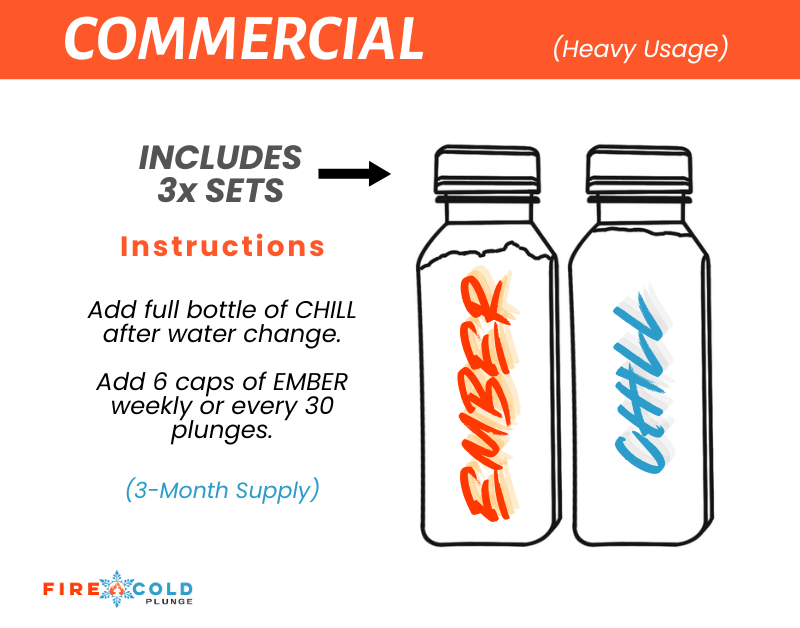 EmberChill - Specifically Formulated for Cold Plunge - Fire Cold Plunge